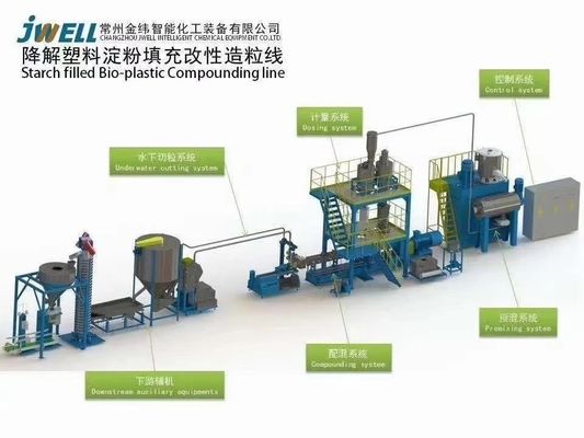 500 كجم / ساعة PLA PBAT Bio Plastic Compounding Machine آلة تحبيب آلة التحبيب