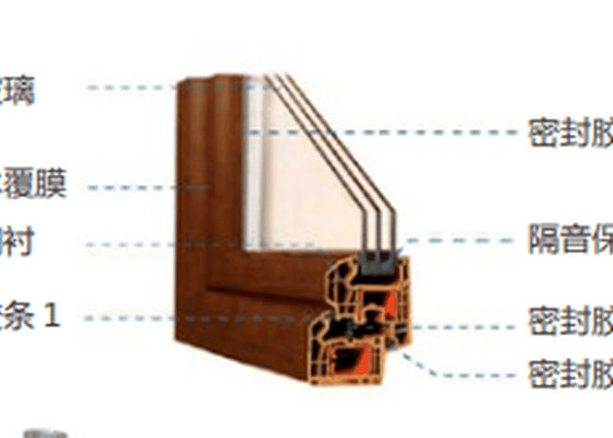 JWELL UPVC PVC آلة بثق الملف الشخصي